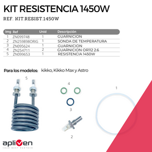 (Ref. KIT.RESIST.1450W)-KIT RESISTENCIA 1450W